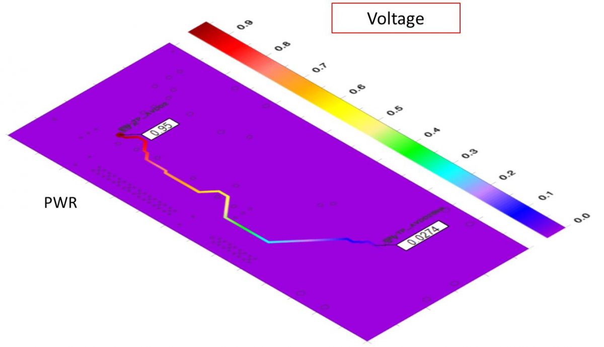 Thermal Risk Management Tools GSAS Micro Systems