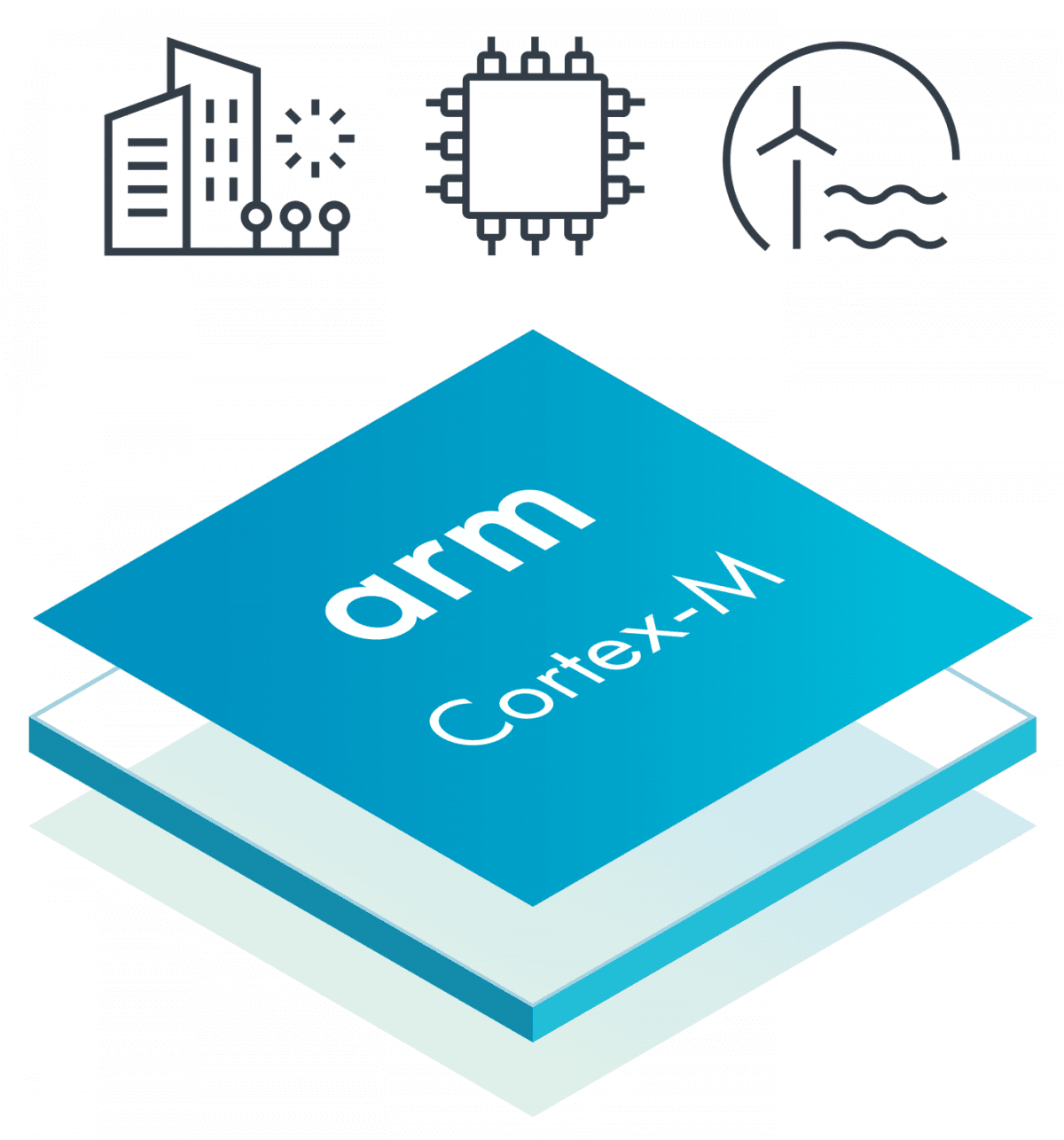 cortex-a-cortex-r-and-cortex-m-gsas-micro-systems